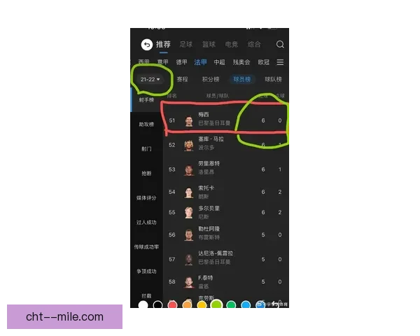 从数据与战术视角评估姆巴佩在欧联杯防守端的真实价值综合贡献