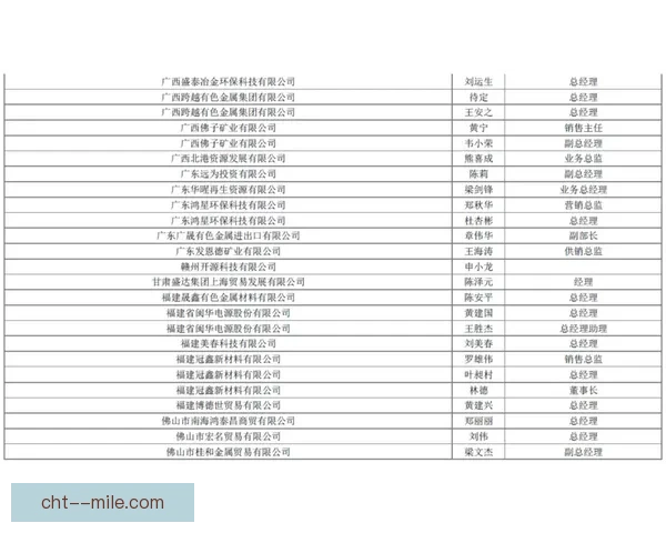 马赛单赛季罕见操作连续更换两任主帅引发关注